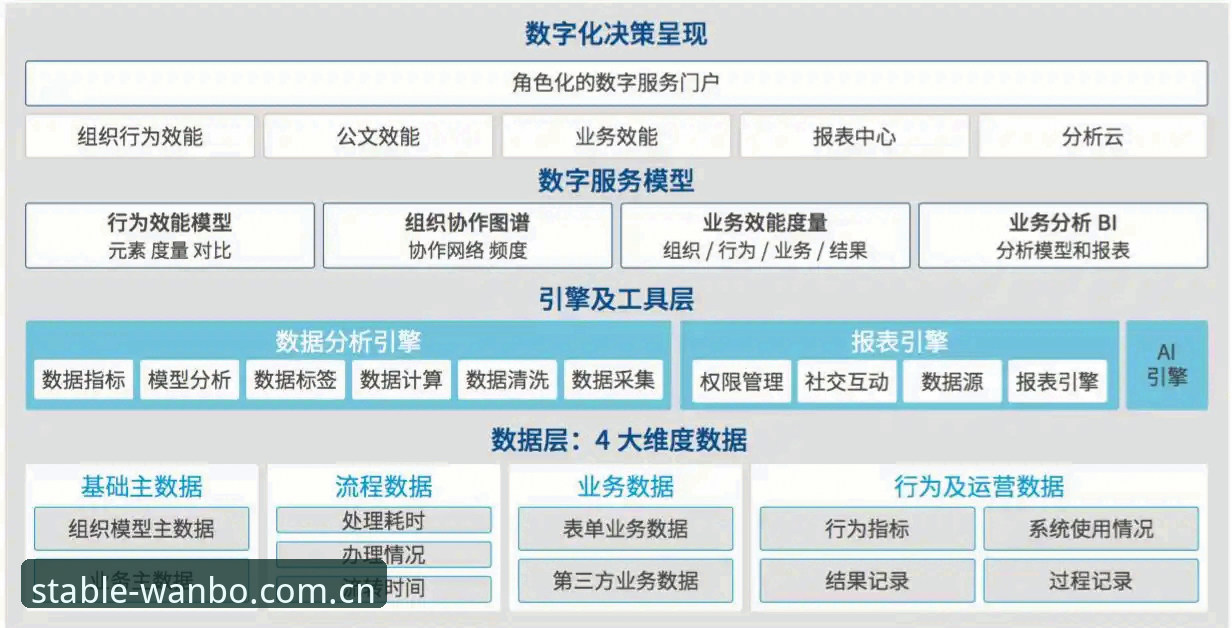 资深数据控的实操心得：为每一位成员提供稳定浏览通道品牌首页怎么下载